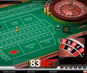 Descubra o Mundo do Cassino Online com 83bet